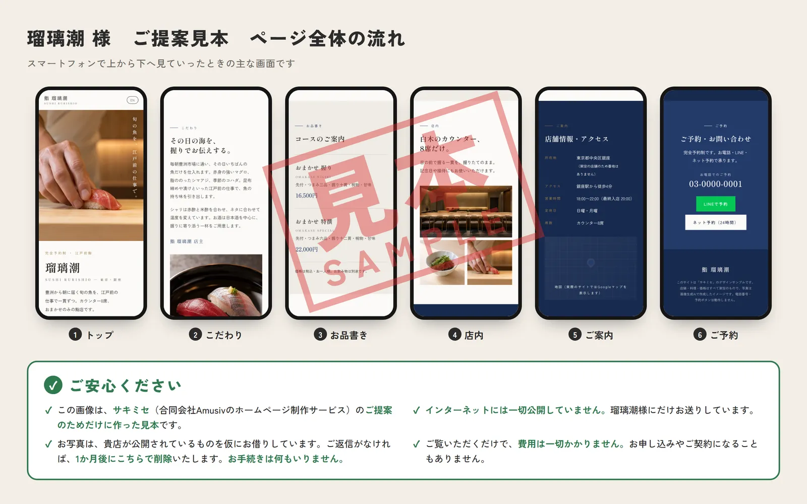 見本画像の2枚目:スマホ6画面でページの上から下までの流れを見せる画像